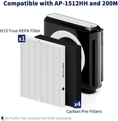 AP-1512HH Filter Set Replacement for Coway Airmega AP-1512HH and 200M Air Purifiers, 1 True HEPA and 4 Carbon Pre-Filters