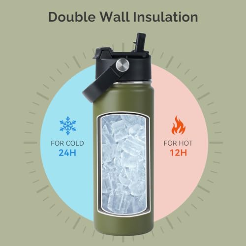 Kerilyn Stainless Steel Insulated Water Bottle, 18oz Double Wall Vacuum Insulated Water Bottle Leak Proof with Silicone Straw, Wide Mouth Lid, BPA Free, Keep Cold and Hot, 18oz, Army Green