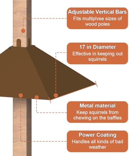Metal Squirrel Baffle for 4x4 Post, Outside Wooden Pole Mount Squirrel Guards for Bird Feeders, 17 Inch Squirrels Deterrents Stopper to Deter Racoons, Brown, 2pcs
