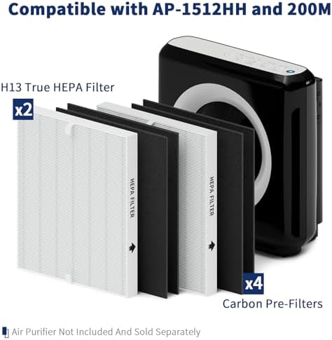 AP-1512HH Filter Set Replacement for Coway Airmega AP-1512HH and 200M Air Purifiers, 2 True HEPAs and 4 Carbon Pre-Filters