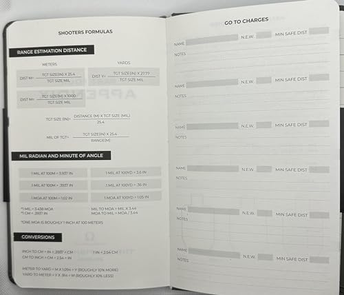 The Omega Project Gunfighters Journal – created by Special Operations Forces - Firearms Training Journal – For Military, Law Enforcement, competition, and firearms enthusiast looking to improve - Leather Bound Shooting Log Book – Mission Tracker