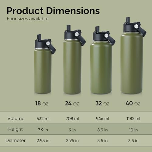 Kerilyn Stainless Steel Insulated Water Bottle, 18oz Double Wall Vacuum Insulated Water Bottle Leak Proof with Silicone Straw, Wide Mouth Lid, BPA Free, Keep Cold and Hot, 18oz, Army Green