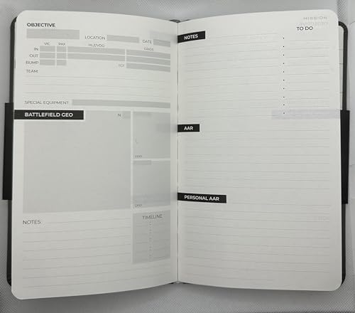 The Omega Project Gunfighters Journal – created by Special Operations Forces - Firearms Training Journal – For Military, Law Enforcement, competition, and firearms enthusiast looking to improve - Leather Bound Shooting Log Book – Mission Tracker