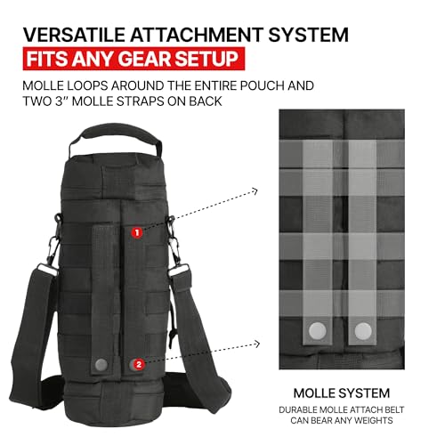 Orca Tactical Molle Water Bottle Pouch - Molle Water Bottle Holder Fits Most 32 and 40 oz Bottles - Water Bottle Pouch for Backpack - Thicker Insulated Water Bottle Holster Keeps Drinks Cooler Longer