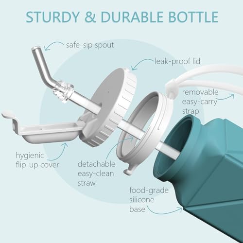 BEAUTAIL Collapsible Water Bottles 2 Pack, Silicone Foldable Portable Water Bottle 610ml, Lightweight Reusable Leakproof for Travel Camping Hiking Cycling Yoga Sports Outdoor (Dark Blue+Blue)