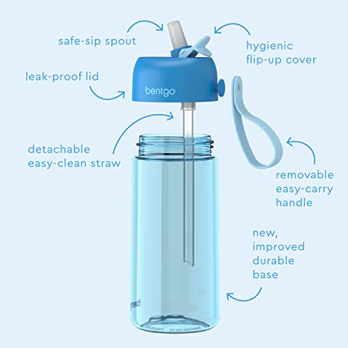 Bentgo Kids Water Bottle - Leak-Proof, Durable Tritan, BPA-Free 15 oz. Cup for Kids/Toddlers Ages 3+ - Flip-Up Straw & Dishwasher Safe for School, Sports, Daycare & Camp (Trucks)