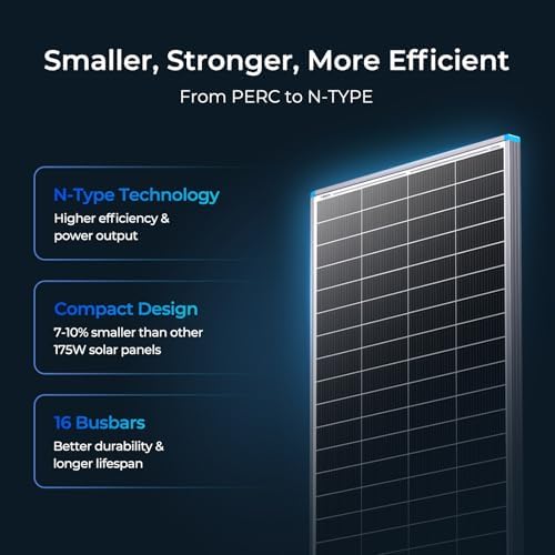 Renogy Solar Panels 175 Watt 16BB N-Type, 12V 175W Solar Panel 25% High-Efficiency, PV Module Power Charger for RV Marine Cabin Roof Home Farm Battery and Other Off-Grid Applications