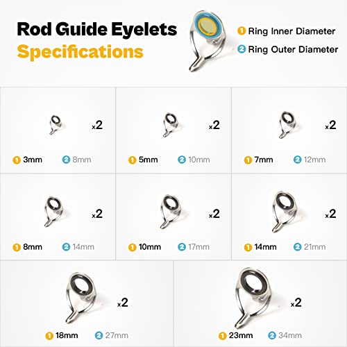 OJY&DOIIIY Fishing Rod Repair Kit, All-in-One Supplies for Fishing Pole Eyelets Replacement with Rod Guides,Epoxy Glue,Wrapping Thread and Tape