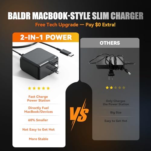 BALDR Portable Power Station, 330W(660W Peak) Solar Generator, 288Wh Solar Power Bank 120V Pure Sine Wave AC Outlet, 78000mAh Backup Lithium Battery for Home CPAP Camping Travel Outdoors Emergency