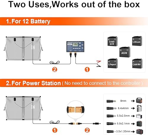 DOKIO Portable Foldable 100W 18v Solar Suitcase Monocrystalline, Folding Solar Panel Kit with Controller to Charge 12 Volts Batteries (AGM Lead/Acid Types Vented Gel) RV Camping Boat