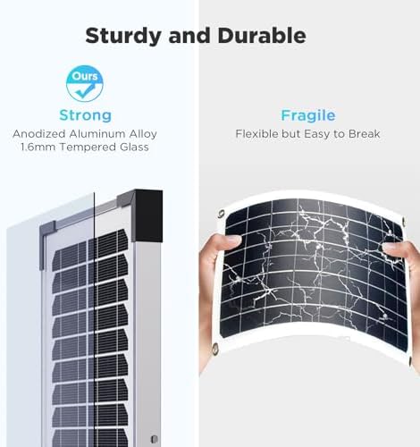 7.5W 12V Solar Battery Charger Maintainer, 12 Volt Solar Panel for Car Battery with Smart Controller, Callsun Low-Iron Tempered Glass Solar Trickle Charger for Boat Truck RV Lawn Mower