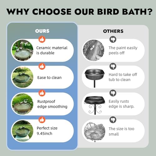Ceramic Bird Bath for Outside on Ground, 9.45-Inch Birds Bath Bowl Only, Ground Bird Feeders and birdbath for Outdoors, Garden, Tabletop, Deck, Balcony and Lawn