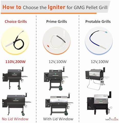 12V Prime Hot Rod Igniter for Green Mountain Daniel Boone Prime and Jim Bowie Prime Model, Ledge and Peak Pellet Grill Prime 12 Volt Ignitor Replacement Parts