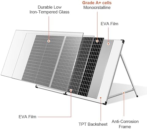 DOKIO Portable Foldable 100W 18v Solar Suitcase Monocrystalline, Folding Solar Panel Kit with Controller to Charge 12 Volts Batteries (AGM Lead/Acid Types Vented Gel) RV Camping Boat