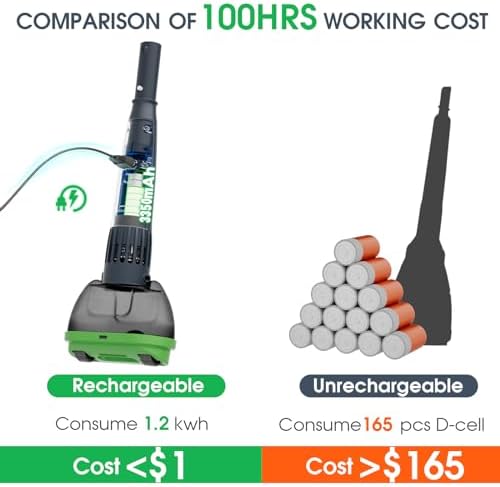 All in ONE Rechargeable Pool & Spa Vacuum 90 Mins Working for Hot Tub, Small Above Ground&Inground Pool, Magnetic Drive Tech, Spa Skimmer Net, Brush,25µm Ultra Fine Mesh Filter
