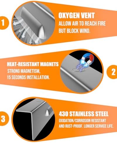 Upgraded Wind Guards for 28 inch Blackstone Griddle, Blackstone Griddle Accessories, Magnetic 430 Stainless Steel Wind Screens, Hold Heat, Protect Flame, Save Gas