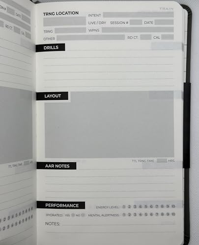 The Omega Project Gunfighters Journal – created by Special Operations Forces - Firearms Training Journal – For Military, Law Enforcement, competition, and firearms enthusiast looking to improve - Leather Bound Shooting Log Book – Mission Tracker