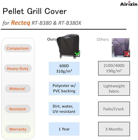Premium Grill Cover Replacement for Recteq RT-B380 & RT-B380X Bullseye Wood Pellet Grill,for Rec Tec/Recteq RT-B380x Bullseye Deluxe Grill Accessories