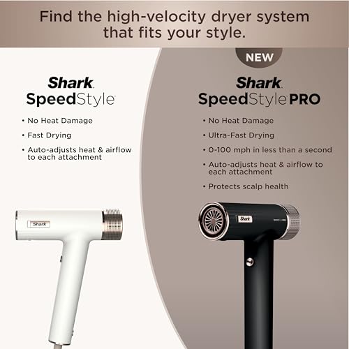 Shark SpeedStyle Pro Professional Performance High-Velocity Hair Dryer System with Scalp Shield and IQ Speed Styling & Drying Suite, Curly and Coily Hair, Lightweight, Ionic, No Heat Damage, HD732
