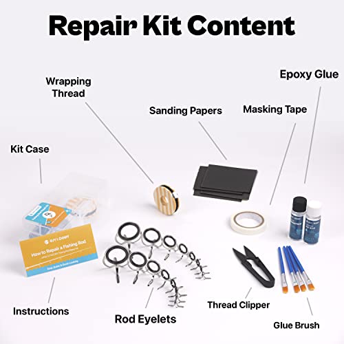 OJY&DOIIIY Fishing Rod Repair Kit, All-in-One Supplies for Fishing Pole Eyelets Replacement with Rod Guides,Epoxy Glue,Wrapping Thread and Tape