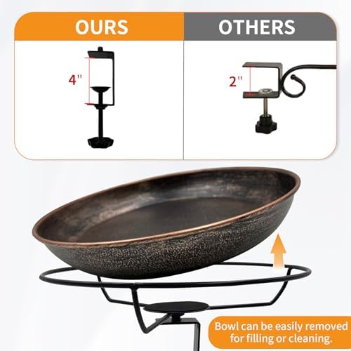 Deck Mounted Bird Bath, Easy to Clean12 Detachable Bath Bowl, Metal Birdbath for Outside with Sturdy Adjustable Clamp for Railing Balcony Fence Outdoor Decor 0.7 Gallon