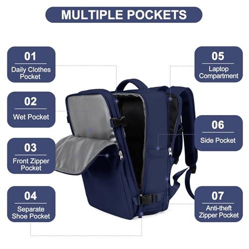 LargeTravel Backpack For Women Men Airline Approved Carry On Bags For Airplanes Underseat Luggage Backpack For Traveling On Airplane Personal Item Travel Bag For Airlines Travel Essentials Navy Blue