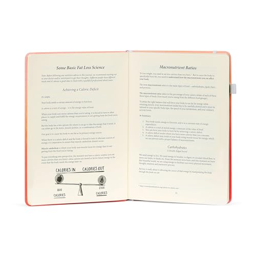 Badass Body Goals: Booty Shaping & Resistance Training Fitness Journal. 10-Week Circuit Training & Personal Resistance Training Program and Fitness Planner by Jennifer Cohen & Habit Nest.