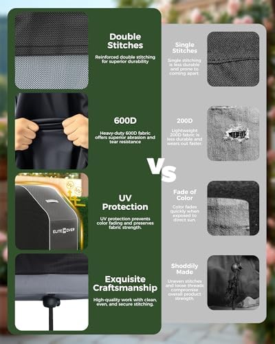 EliteCover 60 Inch 600D Heavy Duty Grill Cover for Outdoor Grill with Waterproof,UV & Fade Resistant, Black