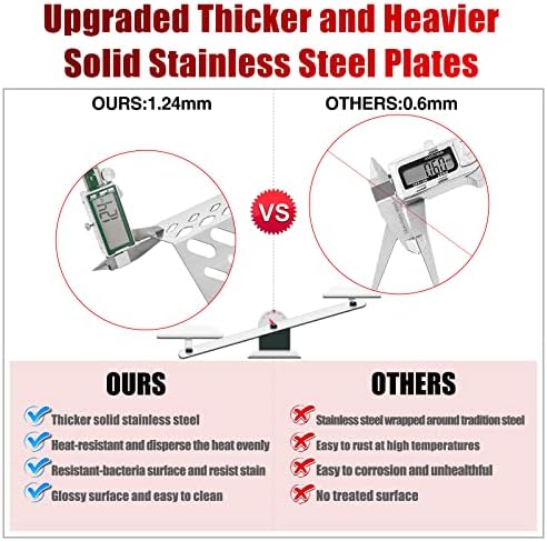 47628 87048 Heat Plates Flame Tamer 4 Burner Grill Replacement Parts for Bull 26038 26039 47629 69008 Bull Angus, Cal Flame G Series G3 G4 P4 Lion Premium L60000 L75000 Stainless Steel Heat Shield