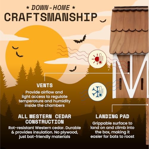 Big Bat Box - Big Bat Barn 3 Chamber, Compact Bat House for Outside - Artificial Roost Kit for Wall-Mount - Bat Houses for Backyards