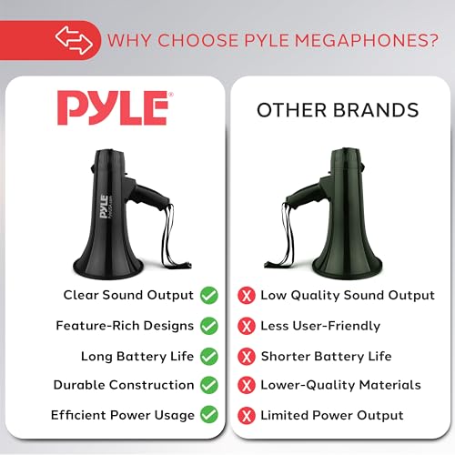 Pyle Portable Megaphone Speaker PA Bullhorn - Built-in Siren, 40W Adjustable Vol Control & 1000 Yard Range, Ideal for Any Outdoor Sports, Cheerleading Fans Coaches & Safety Drills, Black - PMP43IN