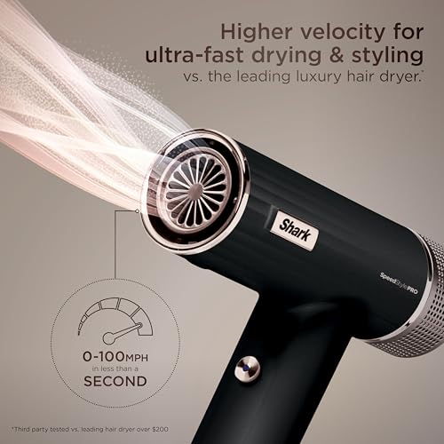 Shark SpeedStyle Pro Professional Performance High-Velocity Hair Dryer System with Scalp Shield and IQ Speed Styling & Drying Suite, Curly and Coily Hair, Lightweight, Ionic, No Heat Damage, HD732