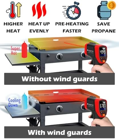 Upgraded Wind Guards for 28 inch Blackstone Griddle, Blackstone Griddle Accessories, Magnetic 430 Stainless Steel Wind Screens, Hold Heat, Protect Flame, Save Gas
