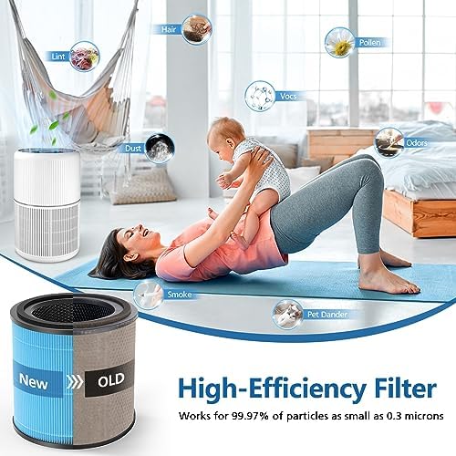 AP0601 Replacement Filters Compatible with AIRTOK Air Puri-fier, 4-in-1 H13 True HEPA Filters, High-Efficiency Activated Carbon Filter, AP0601-RF 4 Pack