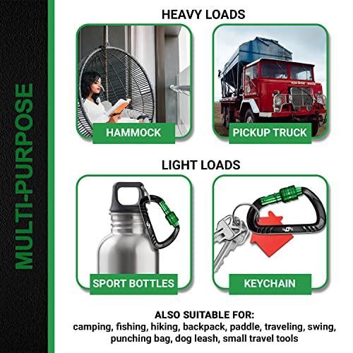 RHINO Produxs 2PCS of 12kN (2697 lbs) Heavy Duty Lightweight Locking Carabiner Clips - Excellent for Securing Pets, Outdoor, Camping, Hiking, Hammock, Dog Leash Harness, Keychains, Water Bottle