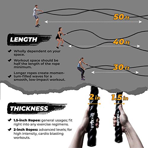 Yes4All unisex adult A. 1.5in - 30ft Battle Rope, Black/Yellow, A. US