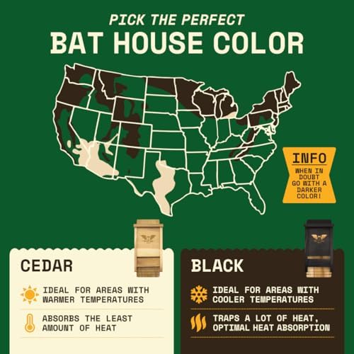 Complete Outdoor Bat House & Box - Single-Chamber - Deters Mosquitoes - No Interior Paint - Easy to Hang