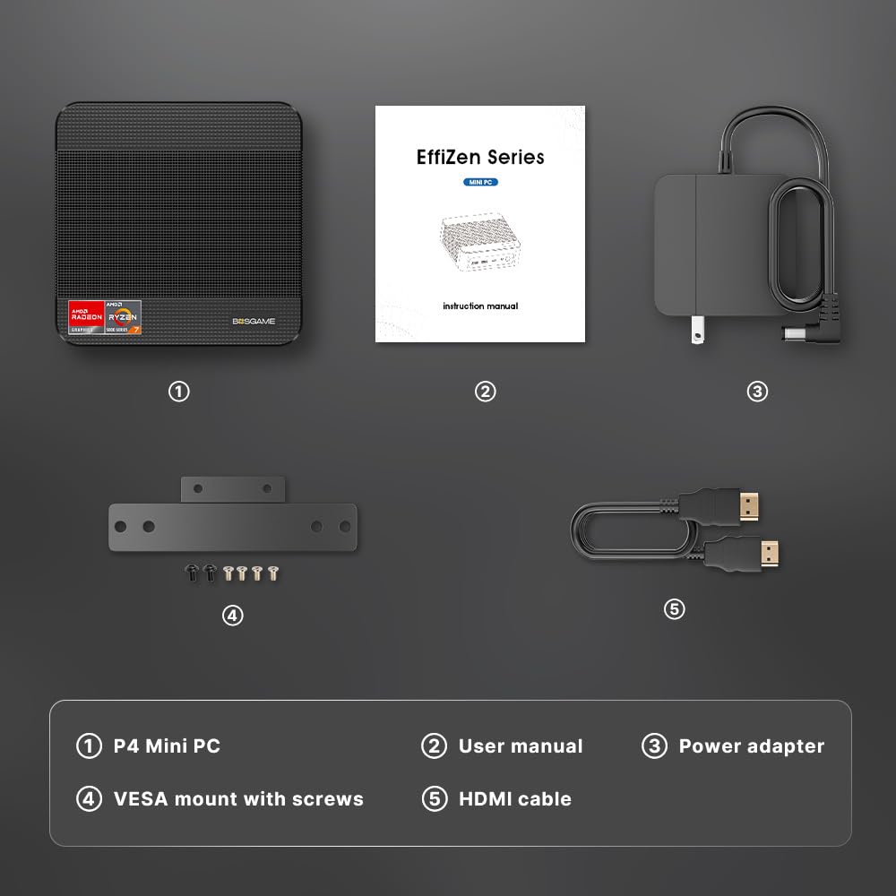 BOSGAME P4 Light Gaming Mini PC, Ryzen 7 5825U, 32GB RAM 1TB SSD, 11 Pro Triple 4K 60HZ Displays Desktop Computers, Support PS3 Emulator Micro PC, HDMI+DP+Type-C, WiFi 6E, BT5.2, Dual 2.5GbE LAN