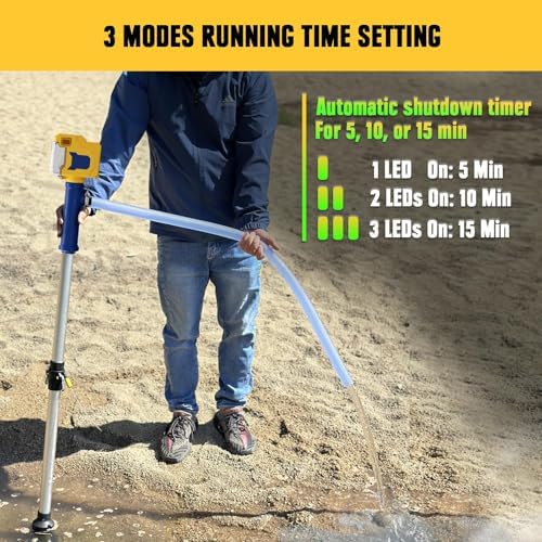 Cordless Stick Water Transfer Pump Compatible with Dewalt 20V Battery(Tool Only), 720GPH Brushless Stick Utility Pump for Pool Garden Pond