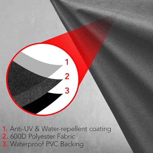 Heavy Duty BBQ Grill Cover for Outdoor Grill, 64 Inch – Waterproof, Weather Resistant, UV & Fade Resistant with Adjustable Straps – Gas Grill Cover for Weber, Charbroil, etc. Charcoal