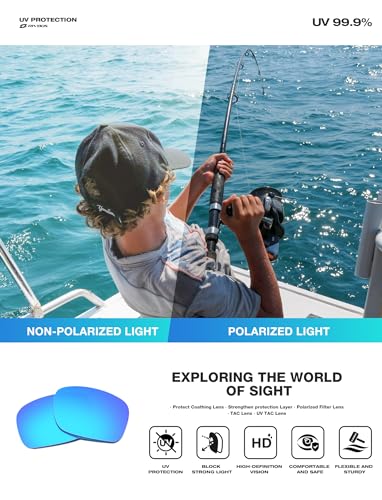 RIVBOS Mens Sunglasses Polarized UV Protection TR90 Unbreakable Frame Sports Driving Fishing Cycling RB833-black Night Version Lens