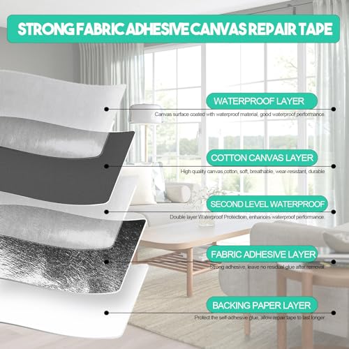 Autrends Canvas Repair Tape,Fabric Repair Patch,4×70 Inches,Outdoor Gear Patch, Waterproof,Self-Adhesive for Repairing Boat Covers,Tents,Sofas,Patio Umbrellas,Lounge Chairs,Awnings Beige1.0
