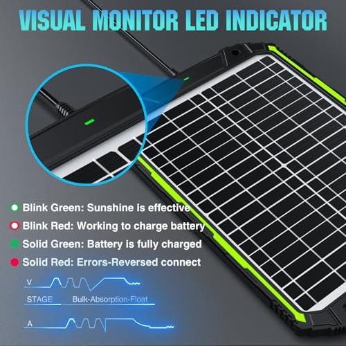 20W 12V Solar Powered Battery Charger & Maintainer, Built-in Smart MPPT Charge Controller, Waterproof 20 Watt 12 Volt Solar Panel Trickle Charging Kits for Car Auto Boat RV Marine Trailer