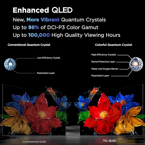 TCL 65-Inch Class QM6K Series QD-Mini LED 4K UHD Google Smart TV Best Value Mini-LED TV - QLED, 144hz, 288hz Gaming Rate, High Contrast Screen, Onkyo Audio, Dolby Atmos (65QM6K, 2025 Model)