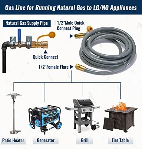 25 Feet 1/2 inch ID Natural Gas Grill Hose with Quick Connect Fittings, Natural Gas Line for Grill, Pizza Oven, Heater and More Low Pressure Appliance