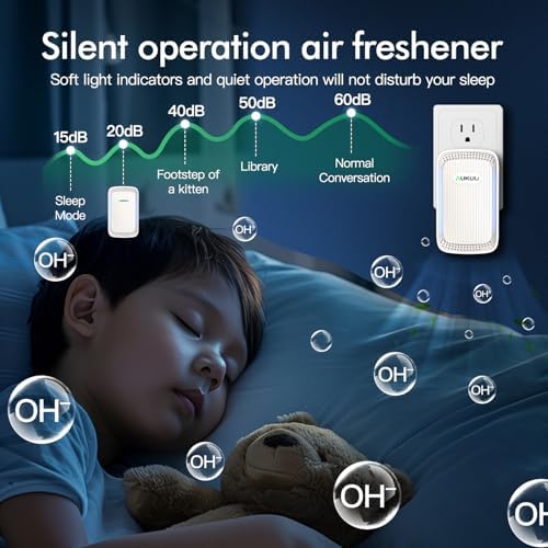 Air Ionizers (4 Pack)- Plug In Negative Ion Air Purifiers - Quiet Air Freshener for Home, Bedroom, Office, Basement - Portable Air Purifier Odor, Smoke, Dust, Pet Smell - Mini Air Cleaner White