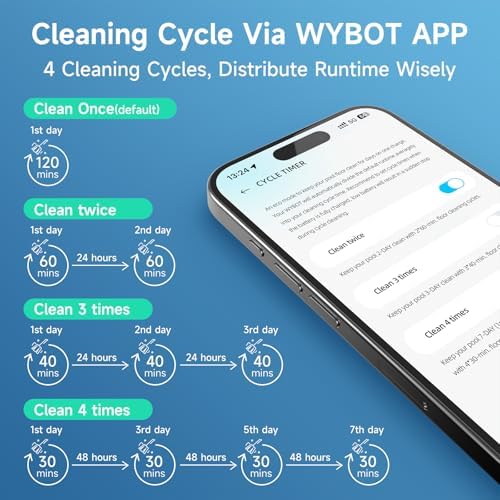 (2025 Upgrade) WYBOT C1 Robotic Pool Vacuum for Inground Pools, Cordless Pool Cleaner, 4-in-1 Wall & Waterline Cleaning Up to 1,614Sq.ft, Smart Navigation, App Support