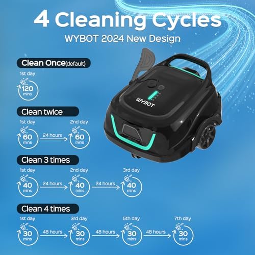 (2025 Upgraded) WYBOT A1 Cordless Pool Vacuum Up to 120 Mins Runtime, Robotic Pool Cleaner with Dual Filters, Ideal for Flat Above Ground up to 1076 Sq.ft Sq. Ft. (Green Black)