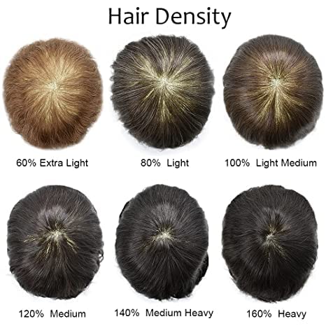 All Poly Toupee for Men Hairpieces Human Hair Replacement System 0.1mm PU Injected Mens Toupee Human Hair Natural Toupee Hair for Men 8X10,#1 Jet Black