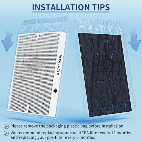 AP-1512HH Filter Set Replacement for Coway Airmega AP-1512HH and 200M Air Purifiers, 1 True HEPA and 4 Carbon Pre-Filters